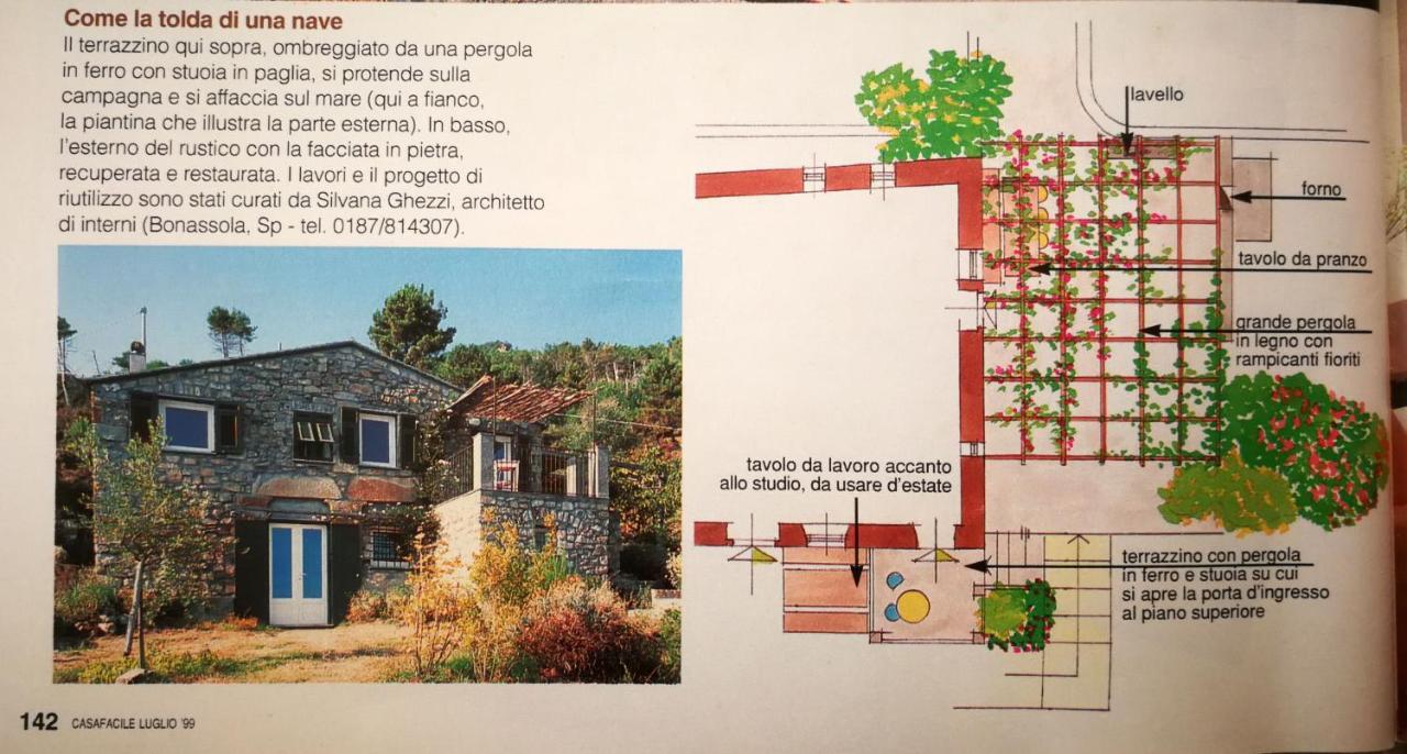 Cottage La Casa Del Pittore Reggimonti Zewnętrze zdjęcie